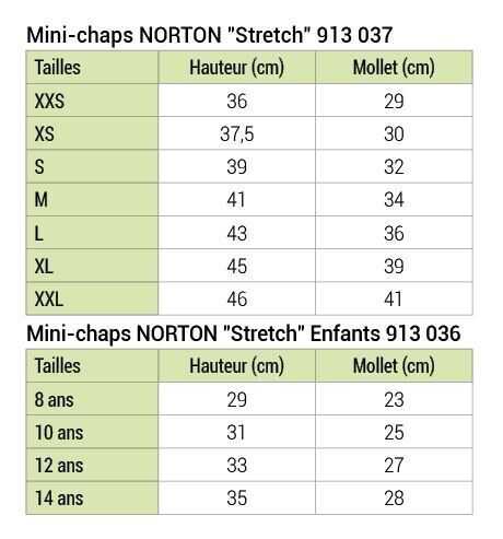 MINI CHAPS NORTON STRETCH – Image 3